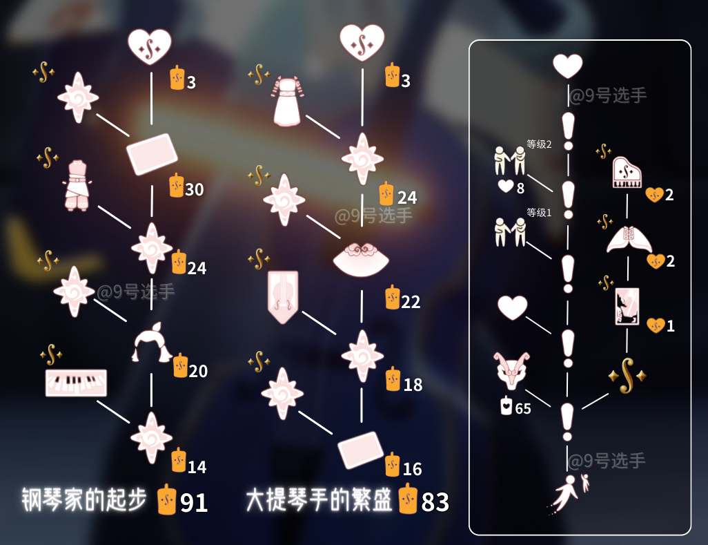 光遇新季节协奏季先祖兑换图预览