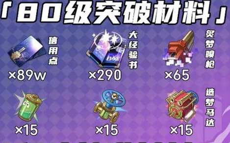 崩坏星穹铁道翡翠突破养成材料汇总(星穹铁道未来角色爆料)