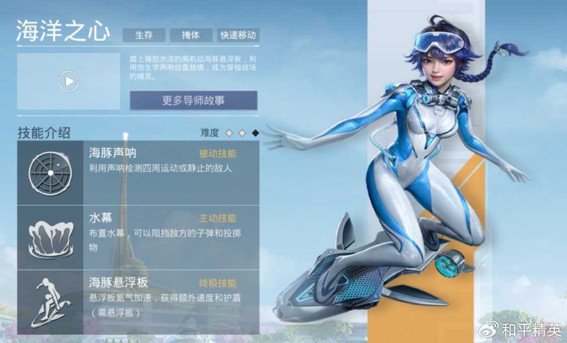 《和平精英》新超体角色上线(和平精英超厂角)