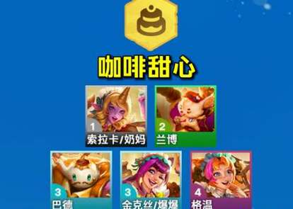 云顶之弈s12魔法大乱斗羁绊大全(S12云顶之弈每个牌有多少张)