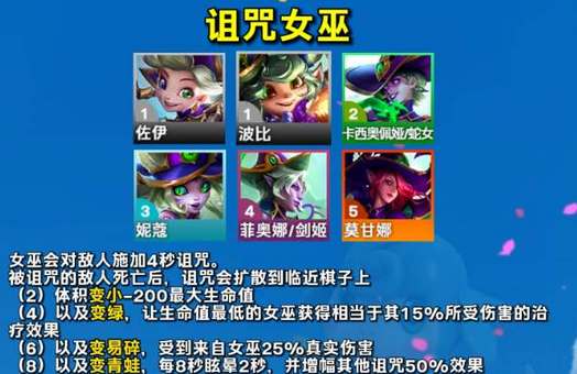 云顶之弈s12诅咒女巫羁绊介绍(云顶之弈攻略s1)