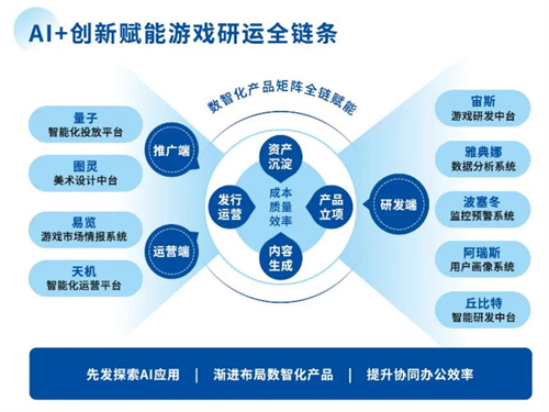三七互娱将携多款精品游戏和多项创新技术参展第二十一届ChinaJoy(三七互娱老板)