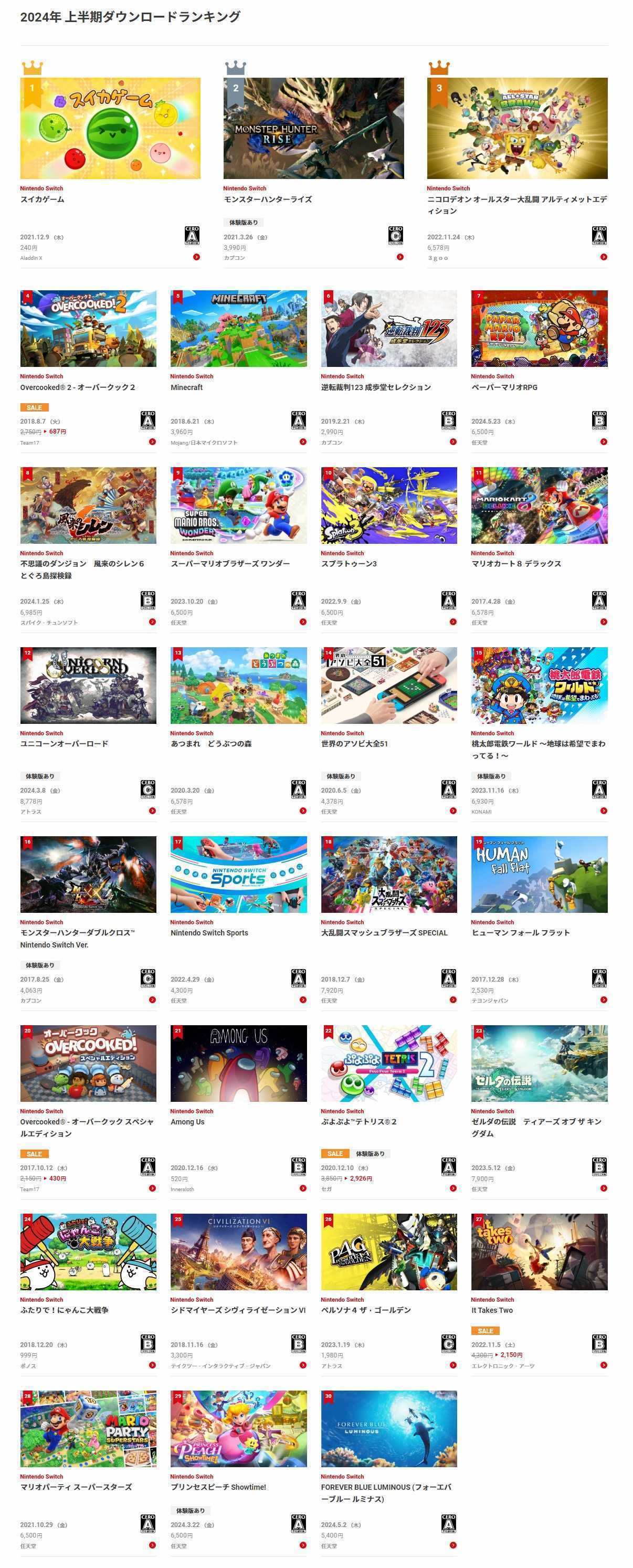 任天堂公布2024年上半年Switch游戏下载榜