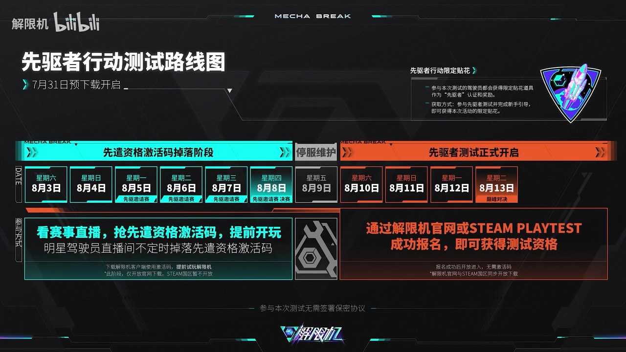 国产机甲对战《解限机》Steam版8月10日开启测试