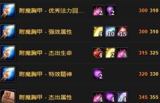 魔兽世界附魔1-300快速升级攻略(魔兽世界附魔1-450升级攻略大全)