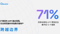 Moloco研究报告揭示移动游戏App营销领域的潜在机遇(moloco公司)