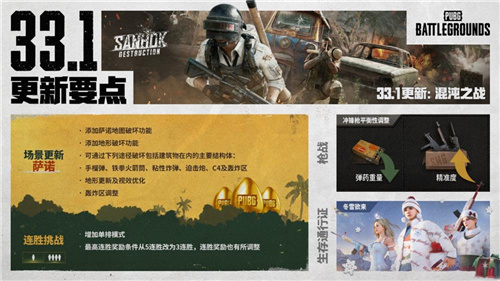 PUBG推出萨诺地形破坏功能，小叮当联名皮肤火热售卖中！(绝地求生萨诺有6倍吗)