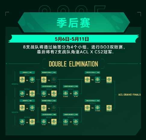 英雄亚冠ACL x CS2中国预选赛今日盐城开战，巅峰对决一触即发！