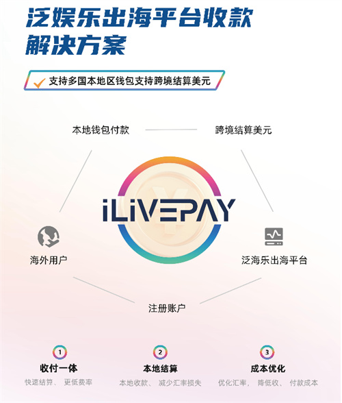 ilivepay 闪耀 ChinaJoy，共绘跨境支付新蓝图
