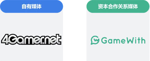 电心软件正式确认参展2025 ChinaJoy BTOB商务洽谈馆