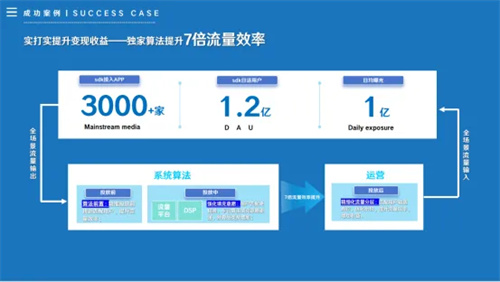 章鱼移动公司将参展 2025 ChinaJoy BTOB，精彩不容错过！