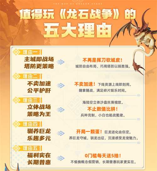 顶级玩家都抢着验货？《龙石战争》这款SLG为何与众不同？
