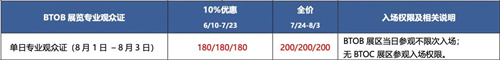 2025 ChinaJoy BTOB专业观众证即日开启发售！