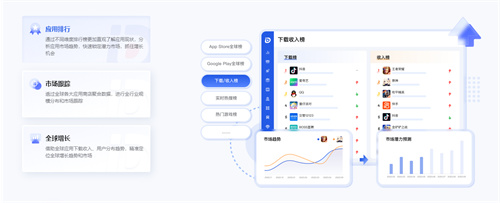 点点数据确认参展2025 ChinaJoy BTOB，为您解锁全球移动应用/游戏数据