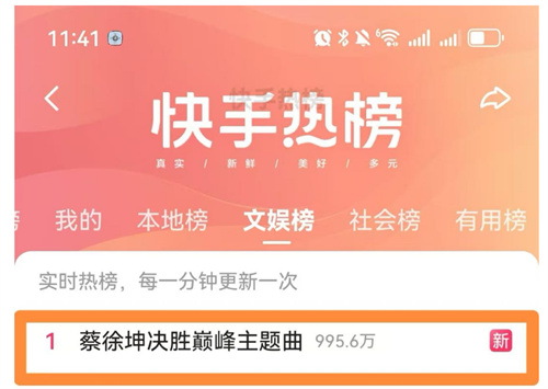 《决胜巅峰》上线首日，蔡徐坤新歌成洗脑神曲，百万ikun狂晒战绩！