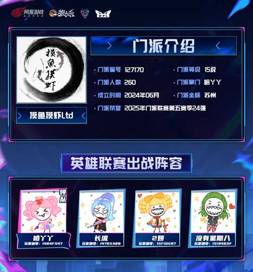 晋级名单锁定！狼人杀英雄联赛线上赛阶段圆满结束