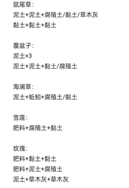 荒原曙光黏土获取途径攻略