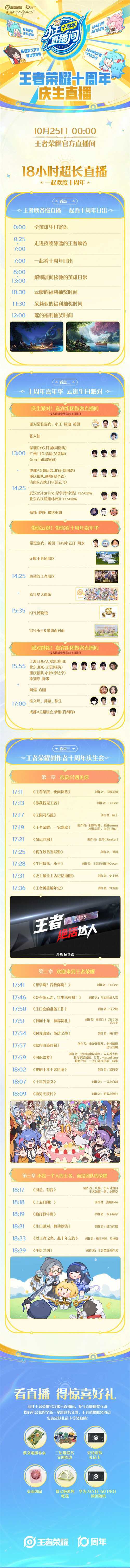 《王者荣耀》十周年庆生直播精彩抢先看，10月25日0点不见不散